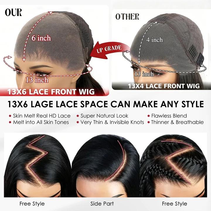 Beluck Glueless 13x6 Lace Front Wigs Human Hair With Drawstring 220% Density Body Wave Human Hair Wig Ear To Ear HD Lace Frontal Pre Plucked Wear Go Glueless Wigs Human Hair Deep Wavy Wigs Human Hair Weave